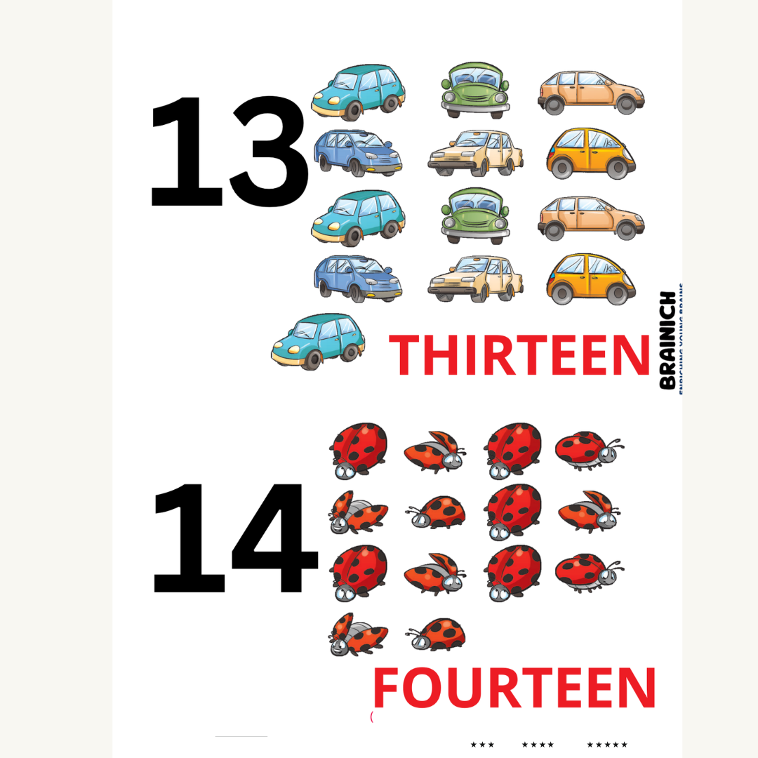 Foundation of Learning – 2 (All in One Book for Nursery ) - Image 3